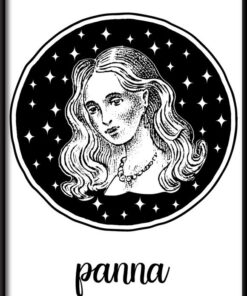 Plakát znamení zvěrokruhu