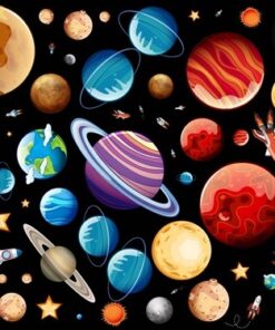 Fototapeta Rozložení planet