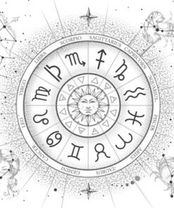 Fototapeta Kruh se znameními zvěrokruhu