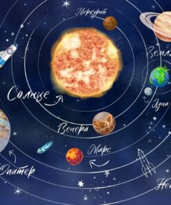 Fototapeta Mapa sluneční soustavy