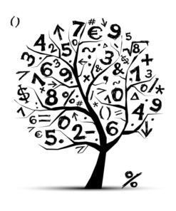 Fototapeta Matematický strom