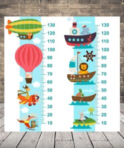 Obrázek Míry Růstu